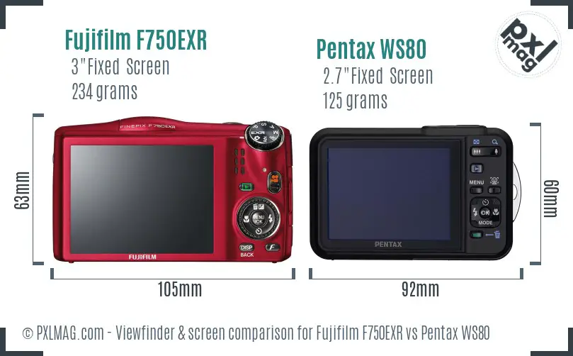 Fujifilm F750EXR vs Pentax WS80 Screen and Viewfinder comparison