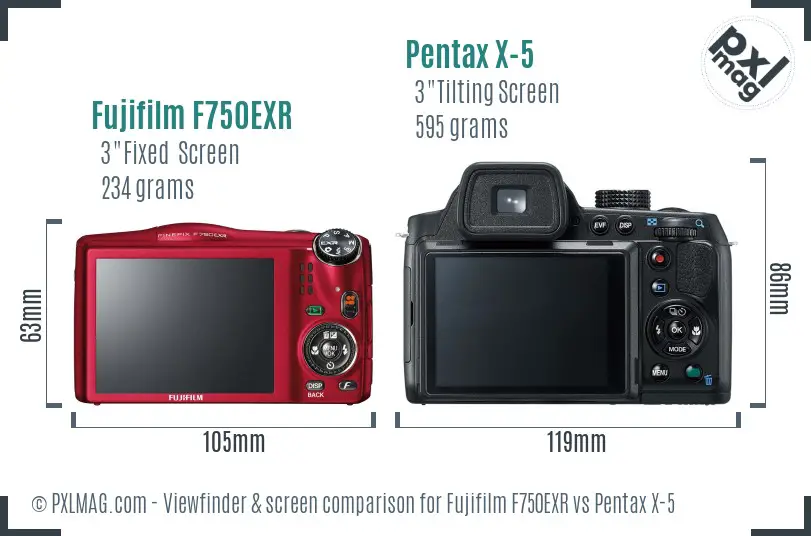 Fujifilm F750EXR vs Pentax X-5 Screen and Viewfinder comparison
