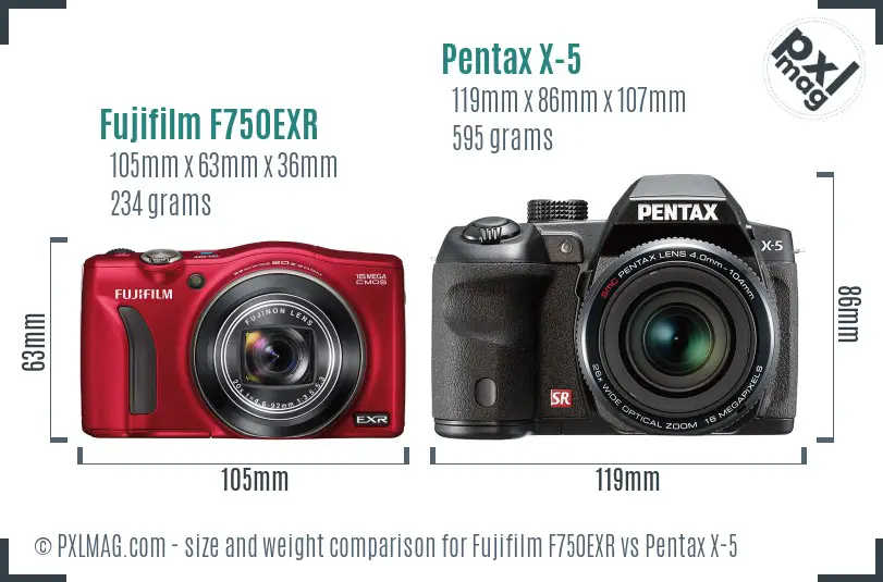 Fujifilm F750EXR vs Pentax X-5 size comparison