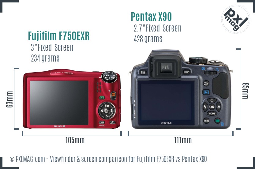 Fujifilm F750EXR vs Pentax X90 Screen and Viewfinder comparison