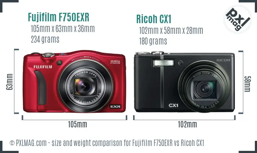 Fujifilm F750EXR vs Ricoh CX1 size comparison