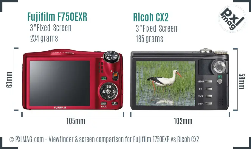 Fujifilm F750EXR vs Ricoh CX2 Screen and Viewfinder comparison