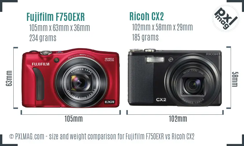 Fujifilm F750EXR vs Ricoh CX2 size comparison