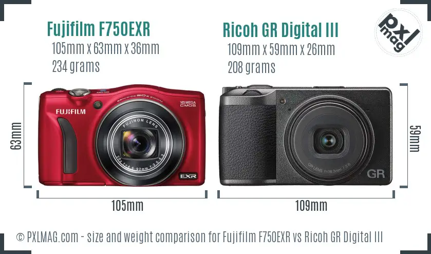 Fujifilm F750EXR vs Ricoh GR Digital III size comparison