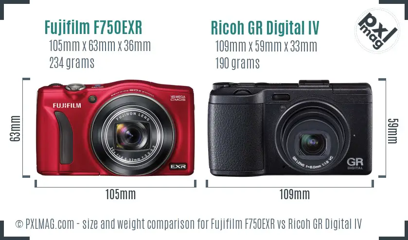 Fujifilm F750EXR vs Ricoh GR Digital IV size comparison