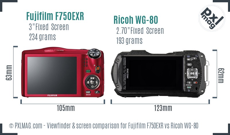 Fujifilm F750EXR vs Ricoh WG-80 Screen and Viewfinder comparison