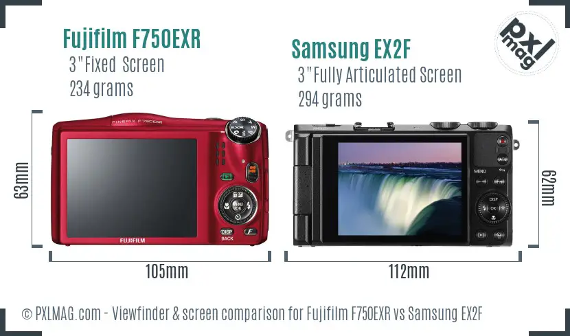 Fujifilm F750EXR vs Samsung EX2F Screen and Viewfinder comparison