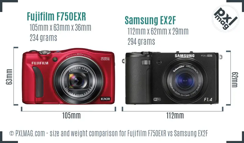 Fujifilm F750EXR vs Samsung EX2F size comparison