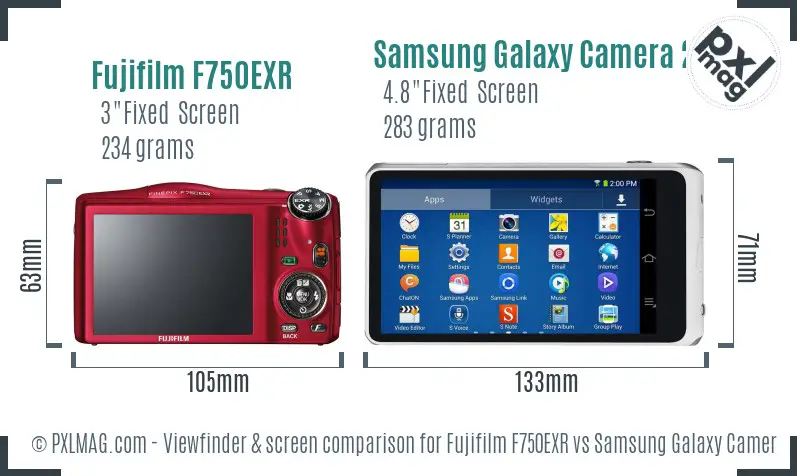 Fujifilm F750EXR vs Samsung Galaxy Camera 2 Screen and Viewfinder comparison