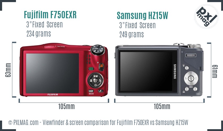 Fujifilm F750EXR vs Samsung HZ15W Screen and Viewfinder comparison