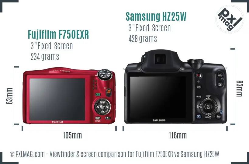 Fujifilm F750EXR vs Samsung HZ25W Screen and Viewfinder comparison