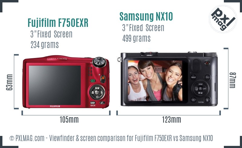 Fujifilm F750EXR vs Samsung NX10 Screen and Viewfinder comparison