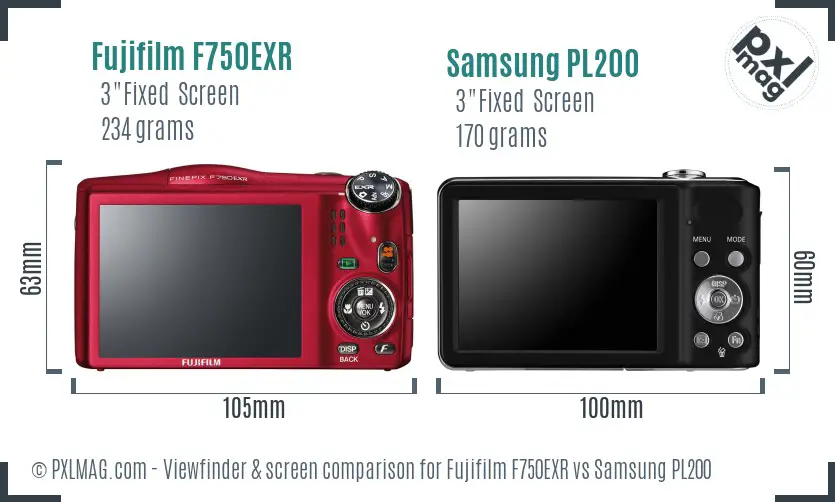 Fujifilm F750EXR vs Samsung PL200 Screen and Viewfinder comparison