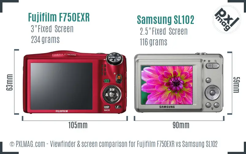 Fujifilm F750EXR vs Samsung SL102 Screen and Viewfinder comparison