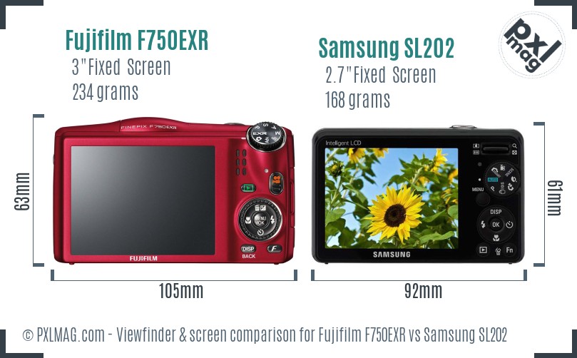 Fujifilm F750EXR vs Samsung SL202 Screen and Viewfinder comparison