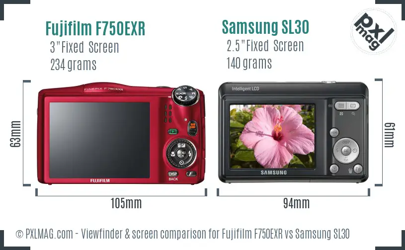 Fujifilm F750EXR vs Samsung SL30 Screen and Viewfinder comparison