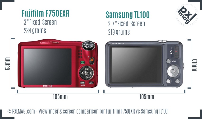 Fujifilm F750EXR vs Samsung TL100 Screen and Viewfinder comparison