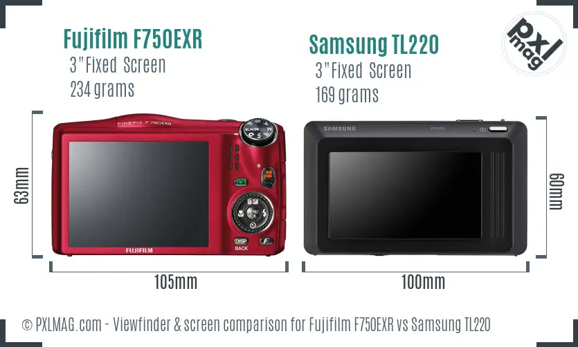 Fujifilm F750EXR vs Samsung TL220 Screen and Viewfinder comparison