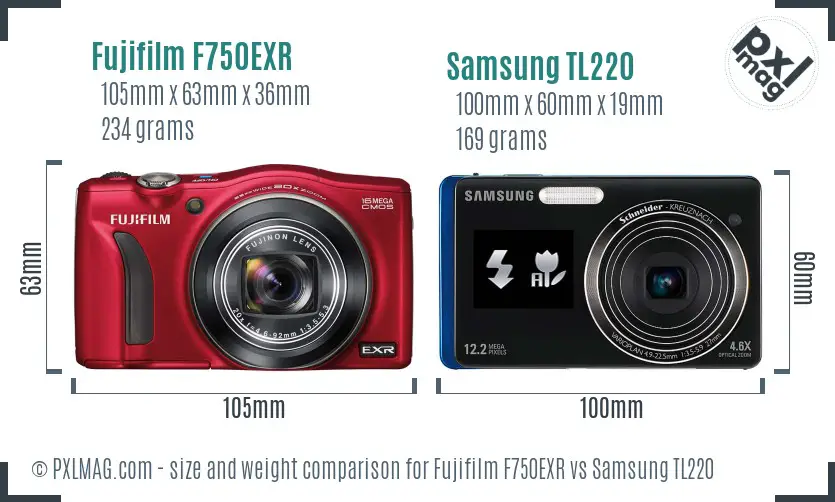 Fujifilm F750EXR vs Samsung TL220 size comparison