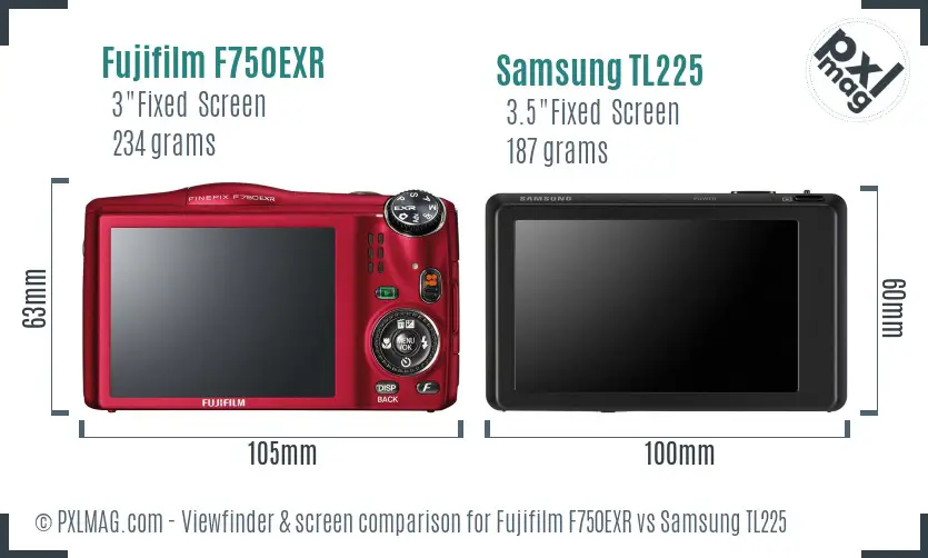 Fujifilm F750EXR vs Samsung TL225 Screen and Viewfinder comparison