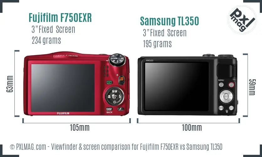 Fujifilm F750EXR vs Samsung TL350 Screen and Viewfinder comparison