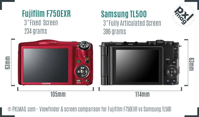 Fujifilm F750EXR vs Samsung TL500 Screen and Viewfinder comparison