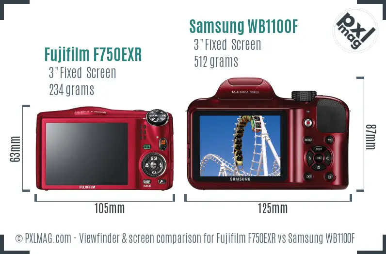 Fujifilm F750EXR vs Samsung WB1100F Screen and Viewfinder comparison