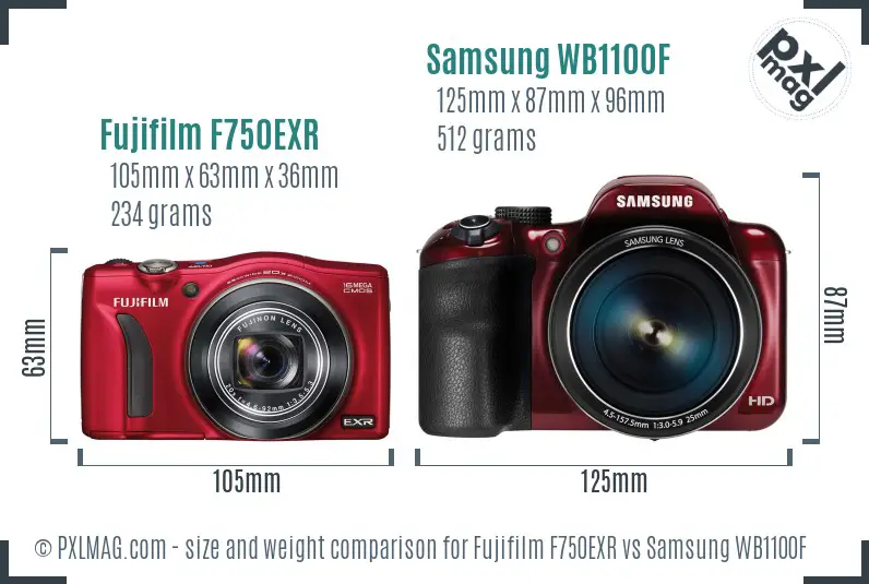 Fujifilm F750EXR vs Samsung WB1100F size comparison