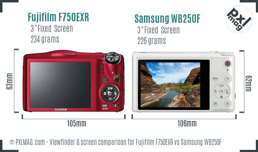 Fujifilm F750EXR vs Samsung WB250F Screen and Viewfinder comparison