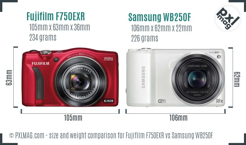 Fujifilm F750EXR vs Samsung WB250F size comparison