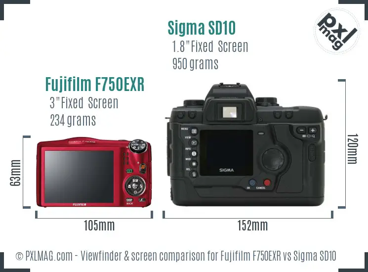 Fujifilm F750EXR vs Sigma SD10 Screen and Viewfinder comparison