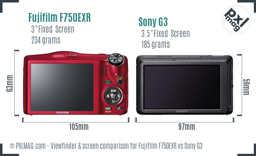 Fujifilm F750EXR vs Sony G3 Screen and Viewfinder comparison