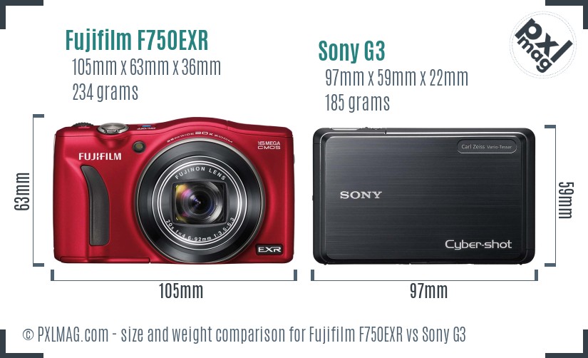 Fujifilm F750EXR vs Sony G3 size comparison