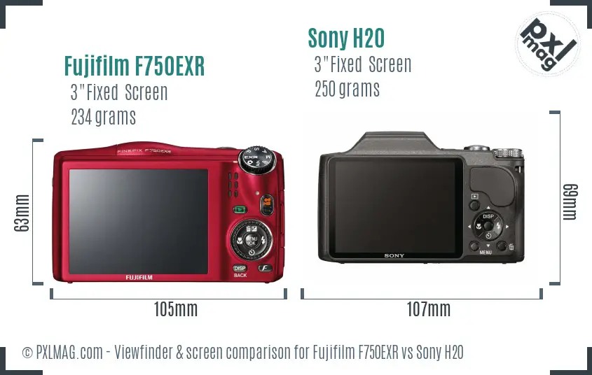 Fujifilm F750EXR vs Sony H20 Screen and Viewfinder comparison