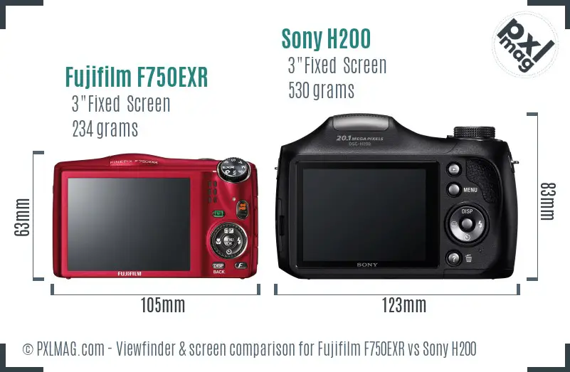 Fujifilm F750EXR vs Sony H200 Screen and Viewfinder comparison