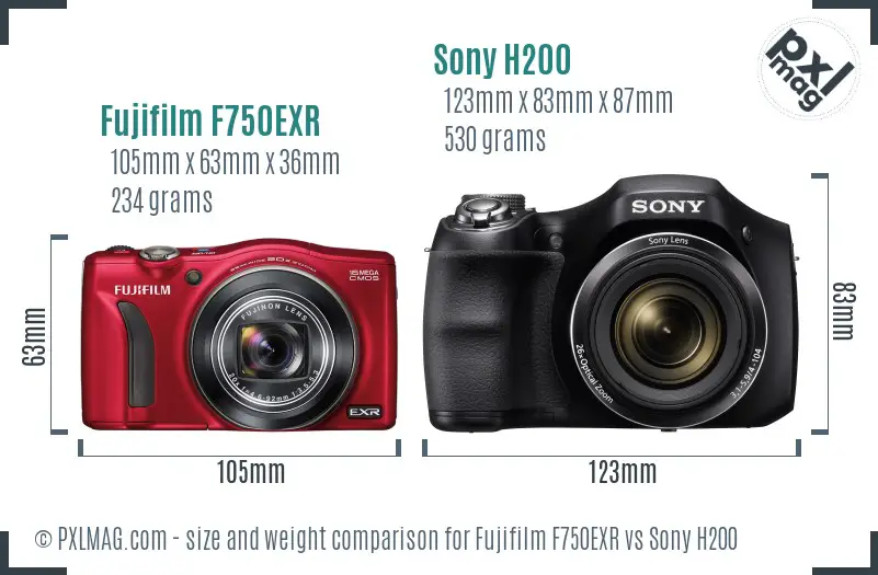 Fujifilm F750EXR vs Sony H200 size comparison