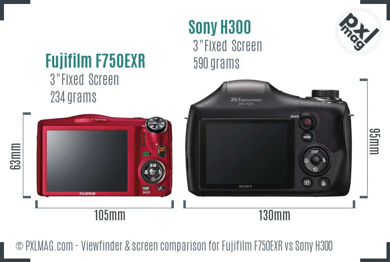 Fujifilm F750EXR vs Sony H300 Screen and Viewfinder comparison