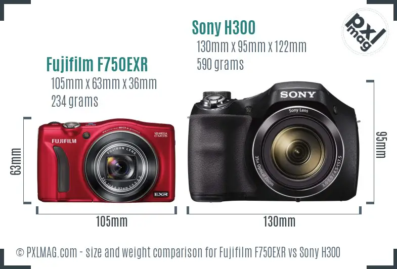 Fujifilm F750EXR vs Sony H300 size comparison