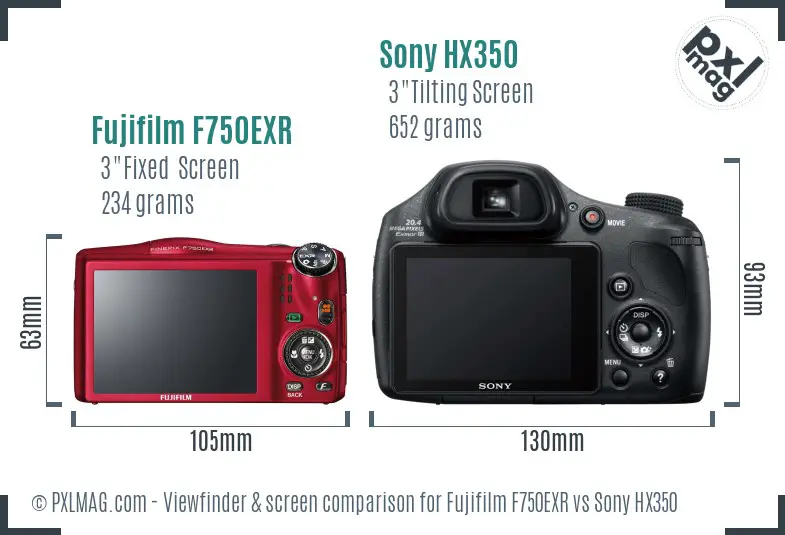 Fujifilm F750EXR vs Sony HX350 Screen and Viewfinder comparison