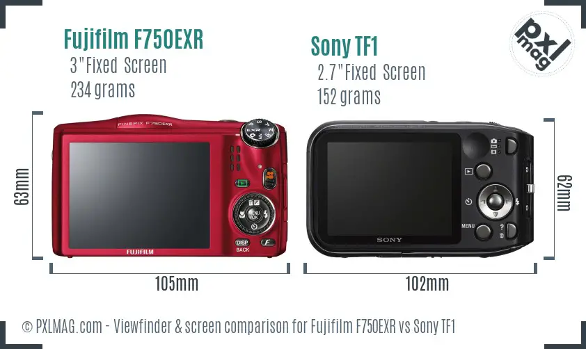 Fujifilm F750EXR vs Sony TF1 Screen and Viewfinder comparison