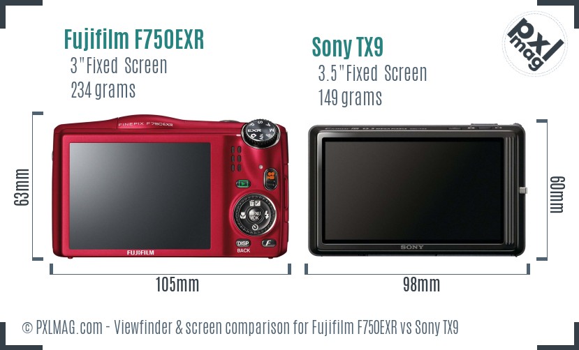Fujifilm F750EXR vs Sony TX9 Screen and Viewfinder comparison