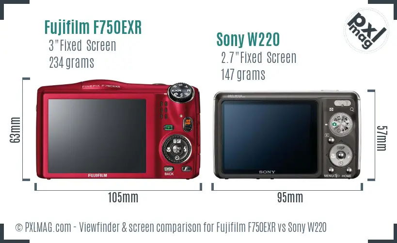 Fujifilm F750EXR vs Sony W220 Screen and Viewfinder comparison