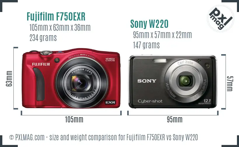 Fujifilm F750EXR vs Sony W220 size comparison