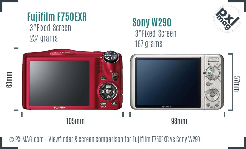 Fujifilm F750EXR vs Sony W290 Screen and Viewfinder comparison