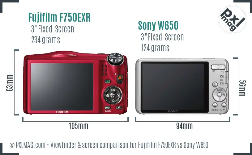 Fujifilm F750EXR vs Sony W650 Screen and Viewfinder comparison