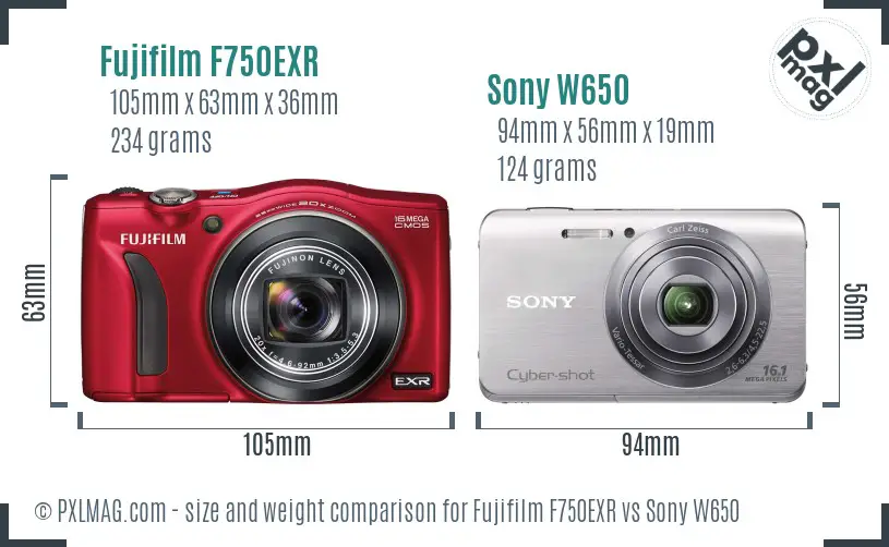 Fujifilm F750EXR vs Sony W650 size comparison