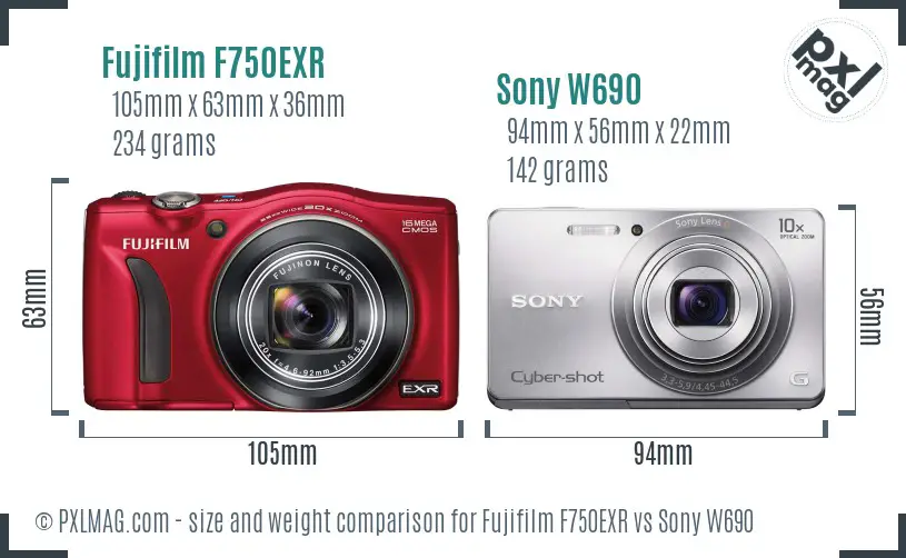 Fujifilm F750EXR vs Sony W690 size comparison