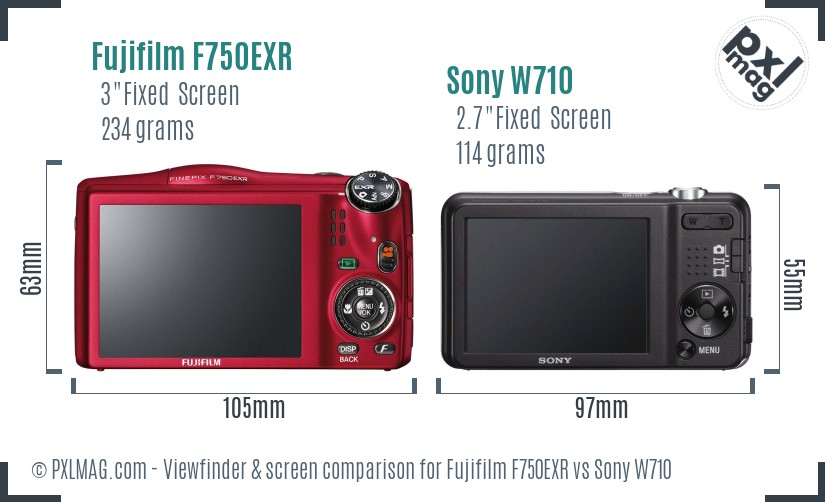 Fujifilm F750EXR vs Sony W710 Screen and Viewfinder comparison