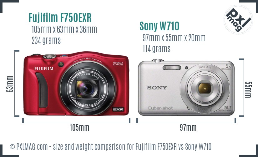 Fujifilm F750EXR vs Sony W710 size comparison Fujifilm F750EXR vs Sony W710 size comparison