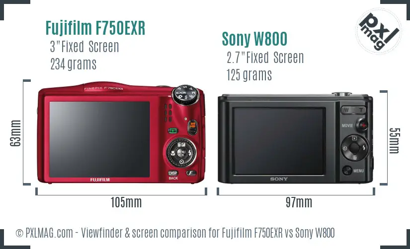 Fujifilm F750EXR vs Sony W800 Screen and Viewfinder comparison